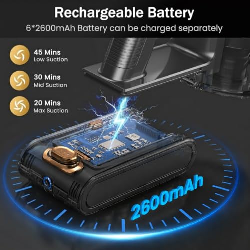 Cordless Vacuum Cleaner, 10-in-1 Lightweight Stick Vacuum with 45mins Runtime, Powerful Suction, LED Touch Screen, Rechargeable Vacuum Cleaners for Home Hardwood Floor Carpet Pet Hair (Gold)