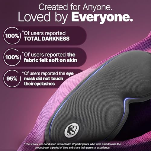 Eye Mask for Sleep with Ultimate Travel Case & Ear Plugs - DeepSpace™ Blackout Sleep Mask for Women Men, Side Sleeper Adjustable Eye Cover, Zero Eye Pressure, Memory Foam Eye Mask (Moon)