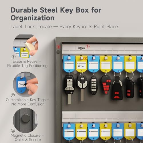 32-Keys Key Lock Box, Wall Mount Steel Key Organizer Cabinet with Key Tag | Security Key Holder Lockbox with Key Management App for Small Office, Key Storage for Home, Garage, Fleet & Valet