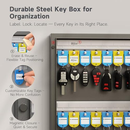 32-Keys Key Lock Box, Wall Mount Steel Key Organizer Cabinet with Key Tag | Security Key Holder Lockbox with Key Management App for Small Office, Key Storage for Home, Garage, Fleet & Valet