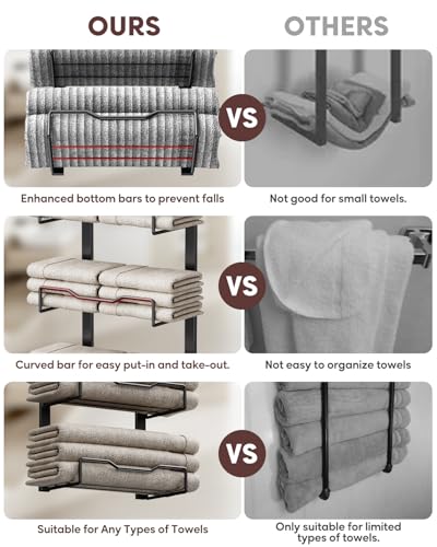 Aetyord Hanging Towel Racks for Bathroom No Drill - 6-Tier Over The Door Bath Towel Storage Organizer for Small Bathrooms - Tiered Back of Door Towel Holder Hanger for Rolled Towels RV Camper Black