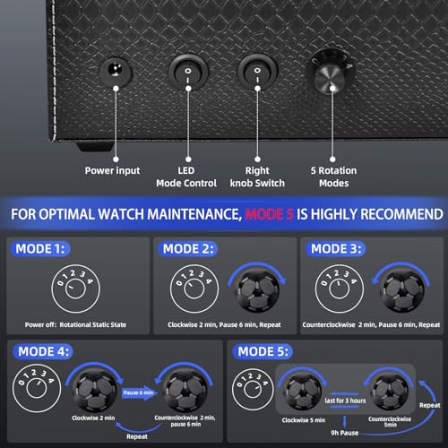 hightall Luxury Automatic Watch Winder for Rolex/Omega/Cartier for Automatic Watches with Whisper-Quiet Motor (<5dB), Anti-Scratch Memory Foam & Stable Base