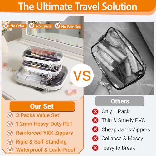 YQBRAO Clear Hard Shell Organizer Cases, 3-Pack, White | Rigid 1.2 mm clear PET organizers with multi-size design for travel, home storage, and everyday essentials.