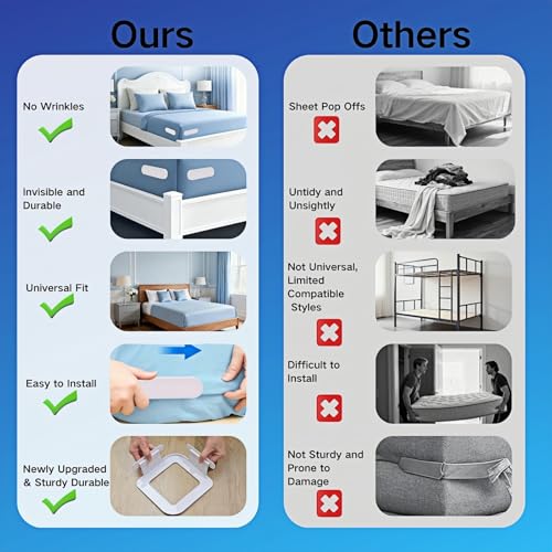 Bed Sheet Holders for Corners, 4Pcs White Fitted Sheet Clips | Heavy Duty Sheet Locks Keep Sheets Tight & Firm, Easy Install Fasteners Fit All Mattress Sizes