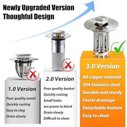 Anlige 3 in 1 Pop Up Bathroom Sink Stopper, Bathroom Sink Drain Strainer, with Removable Basket Hair Catcher, Universal Sink Plug Cover for 1.06 in to 1.6 in Drain, Brushed Nickel