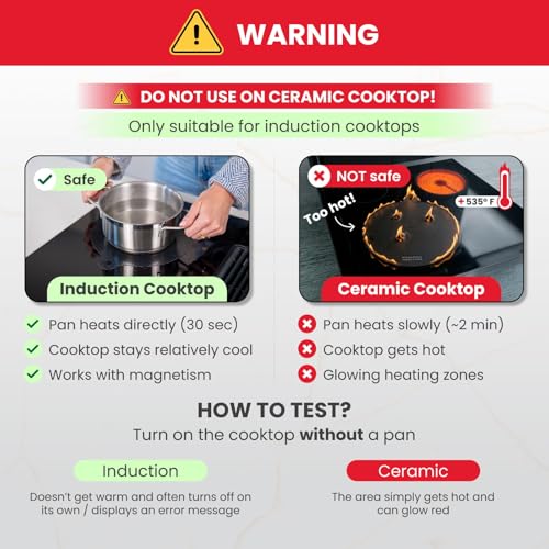 Induction Cooktop Protector Silicone Mat Hob Cover 5 Pieces | Kitchen essentials: silicone mats protect induction cooktops from scratches, spills & heat damage.