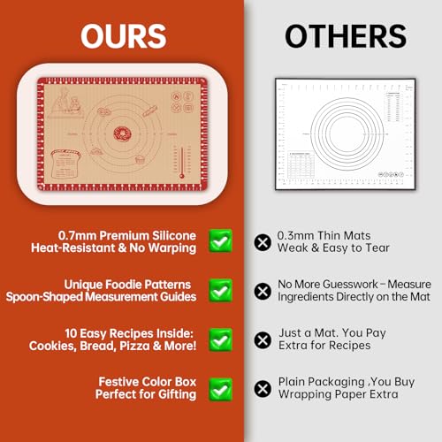 Silicone Baking Mat with 10 Recipes, Extra Thick Silicone Mats for Baking, Non Stick Pastry Mat for Rolling Dough, Silicone Macaron Baking Mat for Cookie,Bread,Pizza,Fondant Mat, Oven&Dishwasher Safe