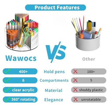 Rotating Markers Organizer for Kids, Acrylic Lazy Susan Organizers for Desks, 360 Degree Spinning Pencil Holders Pen Holders, Clear Arts and Crafts Organizer Storage, Art Supply Storage 6 Compartments