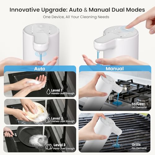 Seawah Automatic Soap Dispenser Touchless(Upgrade Auto & Manual Dual Modes),Quiet Design, Adjustable Volume, IPX7, Rechargeable, Thick & Thin Dish/Hand Soap Compatible for Bathroom & Kitchen