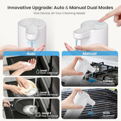 Seawah Automatic Soap Dispenser Touchless(Upgrade Auto & Manual Dual Modes),Quiet Design, Adjustable Volume, IPX7, Rechargeable, Thick & Thin Dish/Hand Soap Compatible for Bathroom & Kitchen