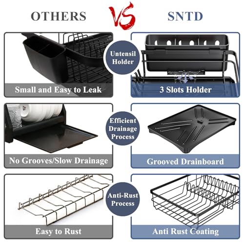 SAYZH Dish Drying Rack for Kitchen Counter with Utensil Holder, Black | Stainless Steel, Large Capacity, Angled Drainboard, Rotating Spout, Removable to Clean