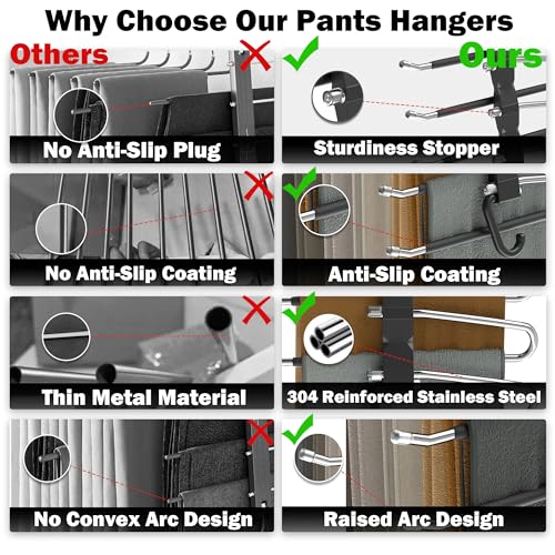 Pants Hangers Space Saving - 2 Pack Closet Organizer and Storage Jean Hangers, Stainless Steel Anti-Slip Clothes Hanger Scarf Holder for Pants Jeans Leggings Trousers Pant Rack, Black