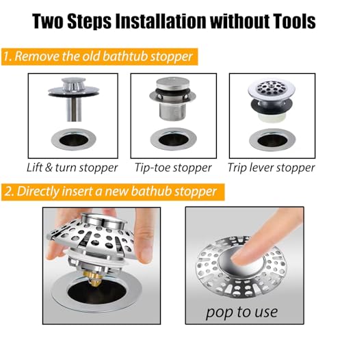 Anlige Bathtub Drain Stopper, Pop Up Tub Stopper with Hair Catcher, Bathtub Plug and Cover with Strainer, Universal for 1.5 to 1.8in Tub Drain