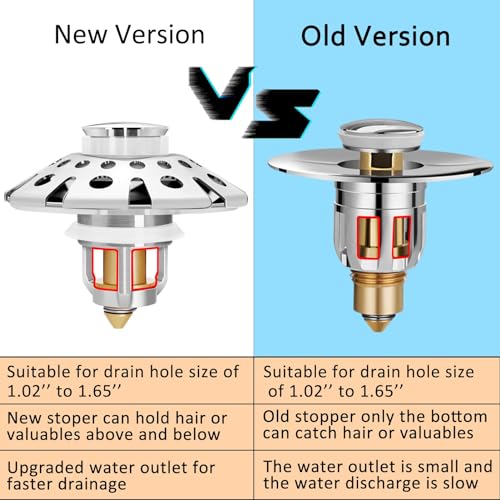 AzWzz Bathroom Sink Stopper,Sink Hair Catcher,Bathroom Sink Drain Strainer Pop Up Drain Cover Plug,Universal for 1.1 to 1.65in Sink Drain Hole