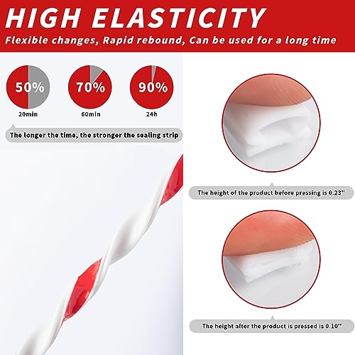 50 Feet D-Shape Rubber Weather Stripping Door Seal Strip, Self-Adhesive Backing Door Weatherstripping for Door Frame Insulation Large Gap, Easy Cut to Size with Tailor Scissors(White)