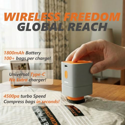 Rechargeable Wireless Pump Travel Vacuum Bags Set | Vacuum Storage Bags for Travel, Home, Vacuum Compression Packing Seal for Clothes Seasonal Storage 24 Combo Set