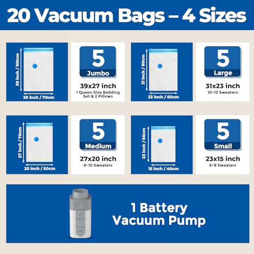 ETENWOLF 20 Combo Vacuum Storage Bags for Travel with Wireless Pump | Vacuum Seal Bags for Clothing Travel, Compression Packing Bags for Clothes and Blankets, Space Saver Bags in Carry-On Sizes