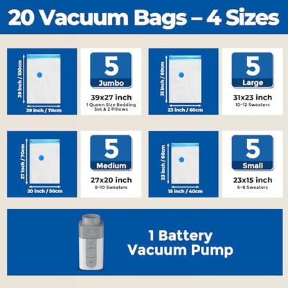 ETENWOLF 20 Combo Vacuum Storage Bags for Travel with Wireless Pump | Vacuum Seal Bags for Clothing Travel, Compression Packing Bags for Clothes and Blankets, Space Saver Bags in Carry-On Sizes