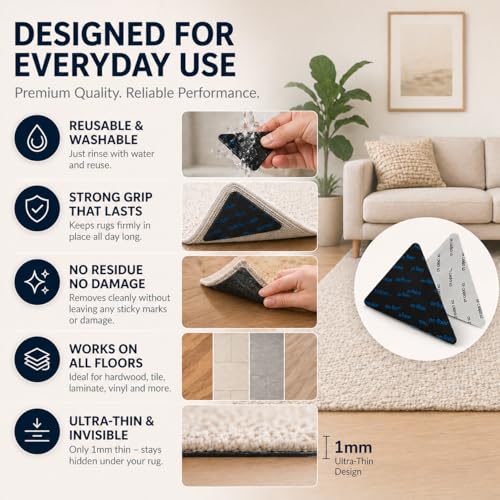 Corner Rug Grippers 12 Pack, Non Slip for Hardwood Tile Laminate, Reusable Adhesive