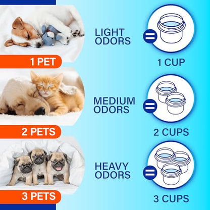 Febreze Laundry Detergent Additive for Pet Supplies, Maximum Strength In Wash Pet Odor Eliminator, Designed to Remove Tough Odors in Fabrics and Clothing in a Single Wash, Fresh Scent, 98 fl oz
