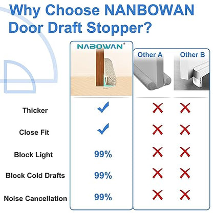NABOWAN 30" Weighted Under Door Draft Stopper -Triangular Door Draft Blocker with Hook Loops for Easy Install, Save Energy, Home Room Essentials