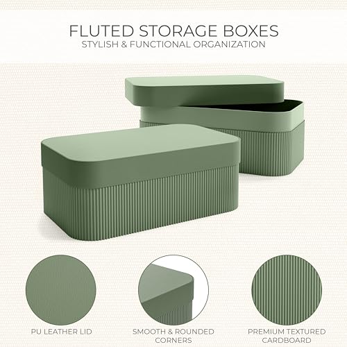ZICOTO Decorative Storage Boxes with Lids - Set of 2 Beautiful Fluted Photo Organizer Bins for Your Home Bookshelf Decor to Safely Store Your Documents, Memory Box Items and Other Keepsakes in Style