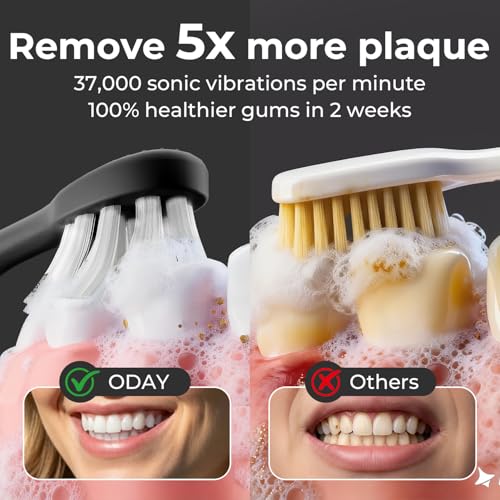 Oday Rechargeable Electric Toothbrush for Adults with UV Sanitizer Holder | 4 Plastic Free Brush Heads, Smartimer, IPX7 Waterproof, 1 Month+ Battery, Sleek Aluminum Body Black, Mess-Free Bathroom