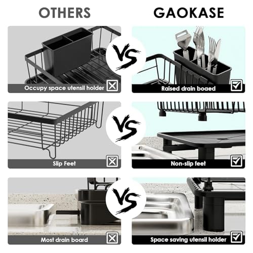 Dish Drying Rack for Kitchen Counter,Stainless Steel,Black | Space Saving,New Drain Outlet,Rotating Spout & Angled Drainboard for Quick Drainage,Removable Utensil Holder