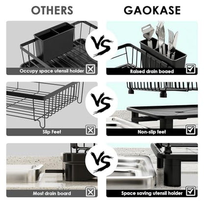 Dish Drying Rack for Kitchen Counter,Stainless Steel,Black | Space Saving,New Drain Outlet,Rotating Spout & Angled Drainboard for Quick Drainage,Removable Utensil Holder