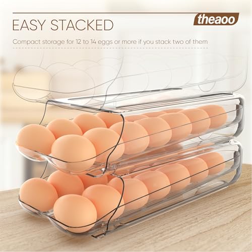 Egg Holder for Fridge, Automatic Rolling Egg Container, Clear, 2Pack