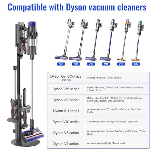 Nukisa Vacuum Stand Compatible with Dyson V15 V12 V11 V10 V8 V7, Metal Storage Holder for Cordless Vacuum & Accessories, The Vacuum Attachment Holder is Retractable Hanging Standing Dock Accessorise