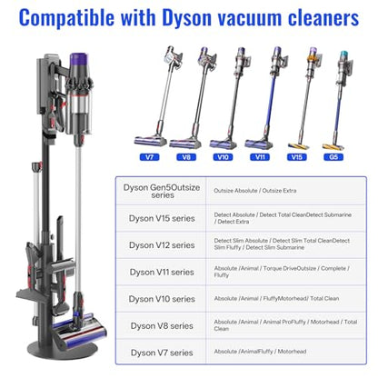 Nukisa Vacuum Stand Compatible with Dyson V15 V12 V11 V10 V8 V7, Metal Storage Holder for Cordless Vacuum & Accessories, The Vacuum Attachment Holder is Retractable Hanging Standing Dock Accessorise