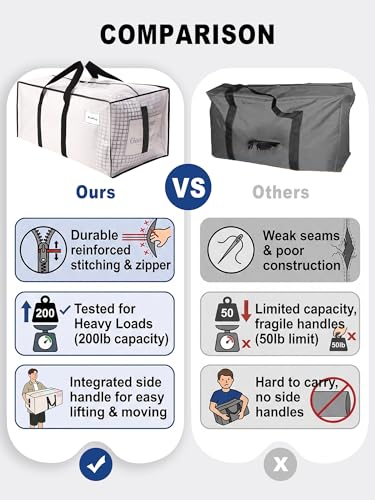 HOMESURE Supports 200lbs Heavy Duty Moving Bags - Strong Zipper & Wrap-Around Handles - Water-Resistant Storage Totes, Durable Alternative to Moving Boxes - 8 Pack - Semi-Transparent