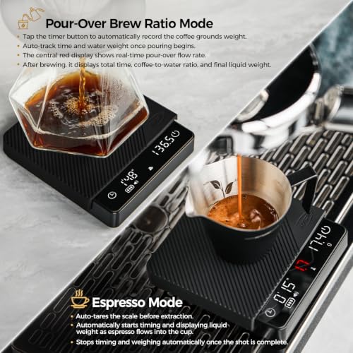Espresso Coffee Scale with Timer, 2kg/0.1g High Pr... (Deep Black)