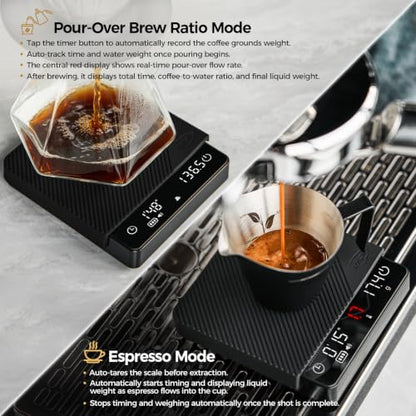 Espresso Coffee Scale with Timer, 2kg/0.1g High Pr... (Deep Black)