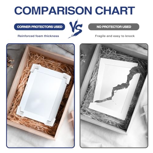 24Pcs Edge Foam Protection Corners for TV Frame Photo Mirror,Packing Foam Corner Protectors for Shipping Moving Foam Packing Material for Shipping