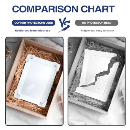 24Pcs Edge Foam Protection Corners for TV Frame Photo Mirror,Packing Foam Corner Protectors for Shipping Moving Foam Packing Material for Shipping