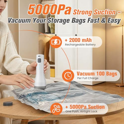 Vacuum Storage Bags for Travel with Cordless Pump, Space Saver Bags for Clothes, Compression Packing Bags for Luggage, 9 Combo Size