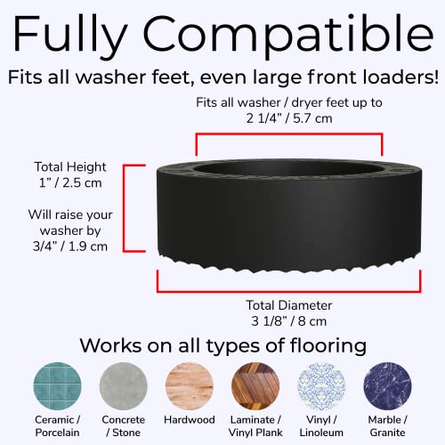 Anti Vibration Pads for Washing Machine, Fit Feet to 2.25in 4 Pack + Level | Stops washer, dryer walking, moving; TrianGrip; rubber shock absorber, stabilizer; spin cycle noise reducer