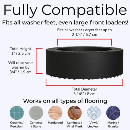 Anti Vibration Pads for Washing Machine, Fit Feet to 2.25in 4 Pack + Level | Stops washer, dryer walking, moving; TrianGrip; rubber shock absorber, stabilizer; spin cycle noise reducer