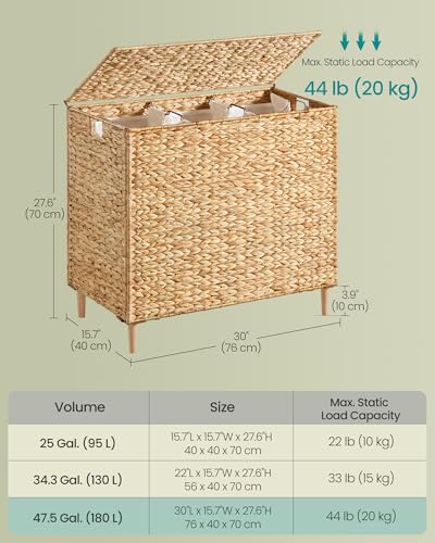 SONGMICS Laundry Hamper 3 Sections, 47.5 Gal. (180 L) Handwoven Water Hyacinth Wicker Laundry Basket with Lid, Natural Material, Removable Machine Washable Liners, Handles, Natural ULCB203Y01