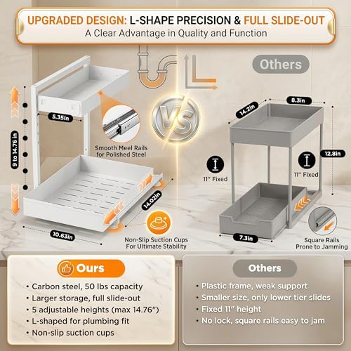Under Sink Organizer, Bathroom Counter Organizer, 2 Packs 2-Tier Metal, Under Cabinet Storage, Makeup Storage, Adjustable Height & Slide-Out Drawer for Kitchen Bathroom, White