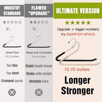 Foam Padded Non Slip Women Men Slacks Trouser Pants Hangers Black Long 10 | No Crease, Rubber Grip, Thick Sponge Felt Coated Covered, Coat Dress Suit Clothes, Chrome Heavy Duty, Space Saving Open Ended