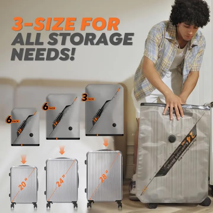 Vacbird Rechargeable Wireless Pump Travel Storage Bags Set - Portable Space Saver Bags for Travel & Home - Vacuum Compression Packing Seal for Clothes, Blankets, Seasonal Storage 15 Combo Set