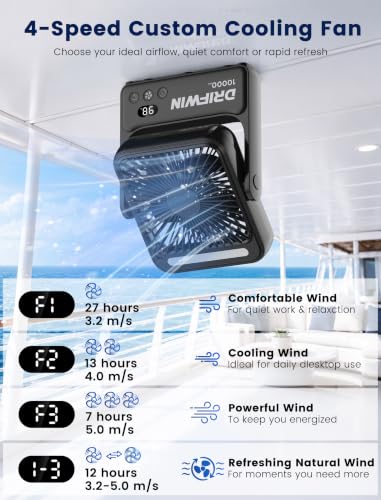 2-Pack Magnetic Cruise Approved Fan with Night Light, 10000mAh Ultra-Slim Travel Fan, Hook Design, Portable Fan for Cruise Ship Cabin, Bedroom Sleeping, Camping, Travel & Cruise Essentials 2026