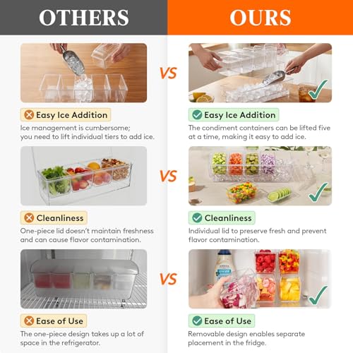 Lifewit Chilled Condiment Container with Individual Lids & Handle Design | Available with Spoons & Tongs, BPA-free Condiment Caddy with 5 Containers, Ice Garnish Tray for Taco, Mimosa & Dirty Soda Bar
