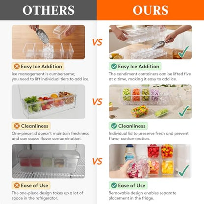 Lifewit Chilled Condiment Container with Individual Lids & Handle Design | Available with Spoons & Tongs, BPA-free Condiment Caddy with 5 Containers, Ice Garnish Tray for Taco, Mimosa & Dirty Soda Bar