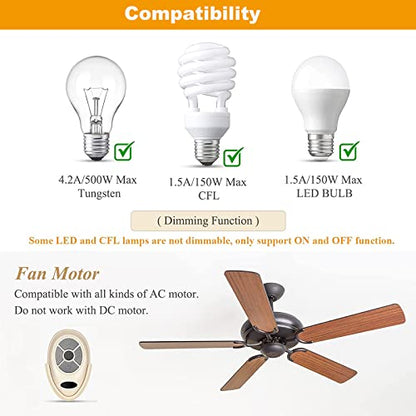 FAN35T Ceiling Fan Remote Control Replacement for Allen+Roth, Kichler | Replacement Harbor Breeze FAN-53T L3HFAN35T 35T L3HFAN35T1 35T1, 3-Speed & Light Dimmer, 303.9MHz,Two Ways to Program