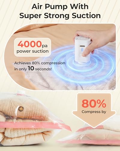 BAGSMART Travel Vacuum Bags with Rechargeable Electric Pump, 18PC Kit | Bonus Shoe, Laundry & Toiletry Bags, Reclaim 80% luggage space. Ideal for suitcase packing, travel & home.