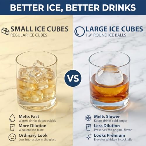 Large Ice Cube Molds, 2 Pack Round Ice Cube Mold with Storage Bin and Tongs, Makes 12 × 1.9-Inch Ice Spheres, Easy Fill and Twist Release for Whiskey, Bourbon and Cocktails